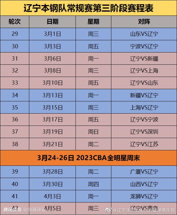 ”近些年国内电影节走出了诸多优秀的青年导演和作品，相信这部由陶虹监制、实力派演员主演、获得北京国际电影节肯定的影片在故事和制作水平上不会辜负大家期待